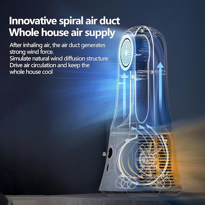 Portable Fragrance Cooling Fan