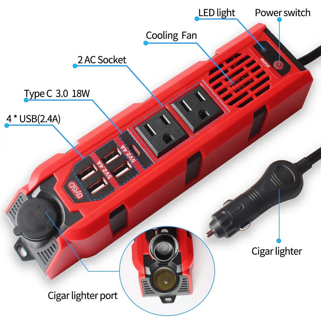 BYGD - Portable Power Inverter © - The Emirates