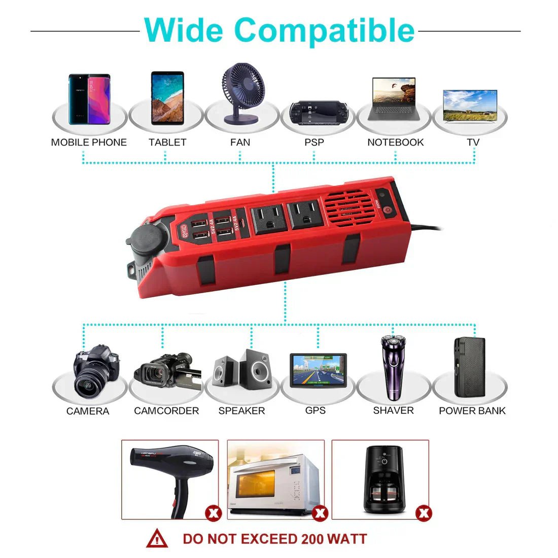 BYGD - Portable Power Inverter © - The Emirates