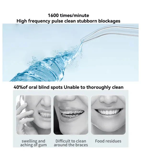 Oral Irrigator – Find Your Beauty - The Emirates