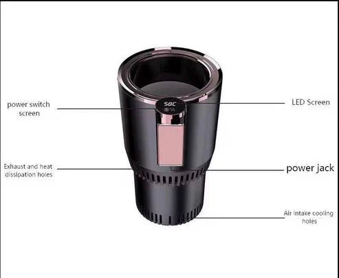 Smart Car Cup Warmer © - The Emirates